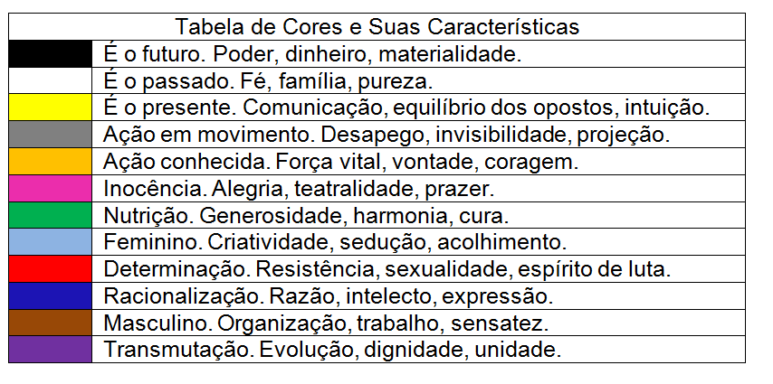 Cosmologia Energética E Terapia Com Cores Terra E Luz 2699